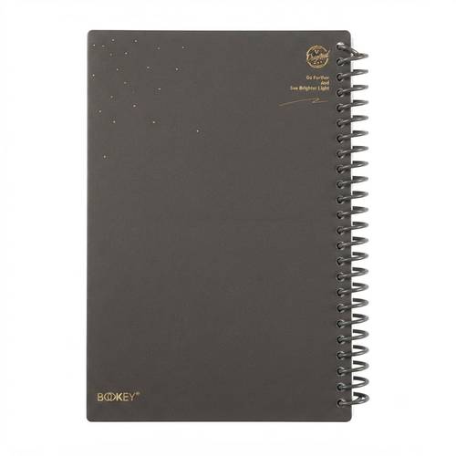 A5 Grid Wirebound Notebook - Hardcover, 80 Sheets