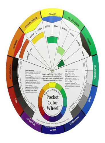 عجلة الألوان الجيبية لتنسيق الألوان - Pocket Color Wheel