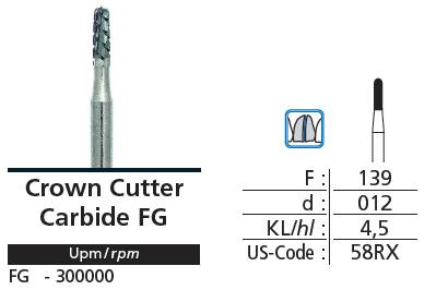 Crown cutters carbide 2 pcs