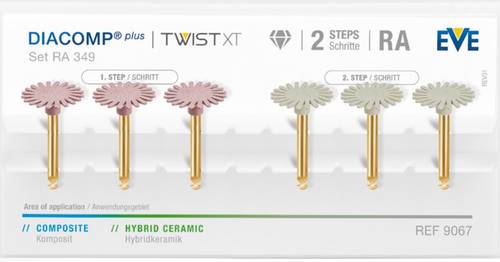 DIACOMP® PLUS Twist XT