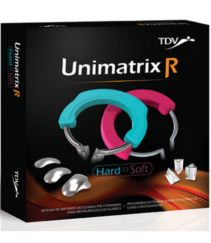 Unimatrix R | Sectional Matrix System