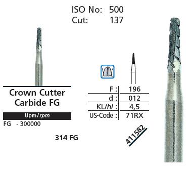 Crown cutters carbide (2pcs)