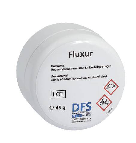 Fluxur