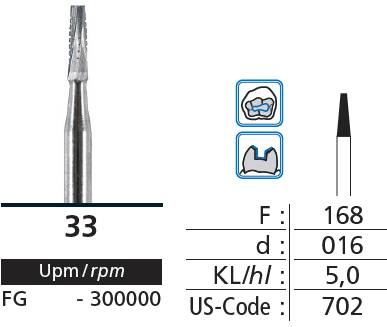 Carbide burs  6pcs