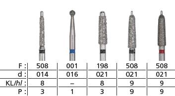  Diafutur® intro Posterior set