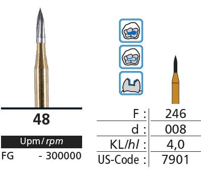 Carbide finishing burs 6pcs
