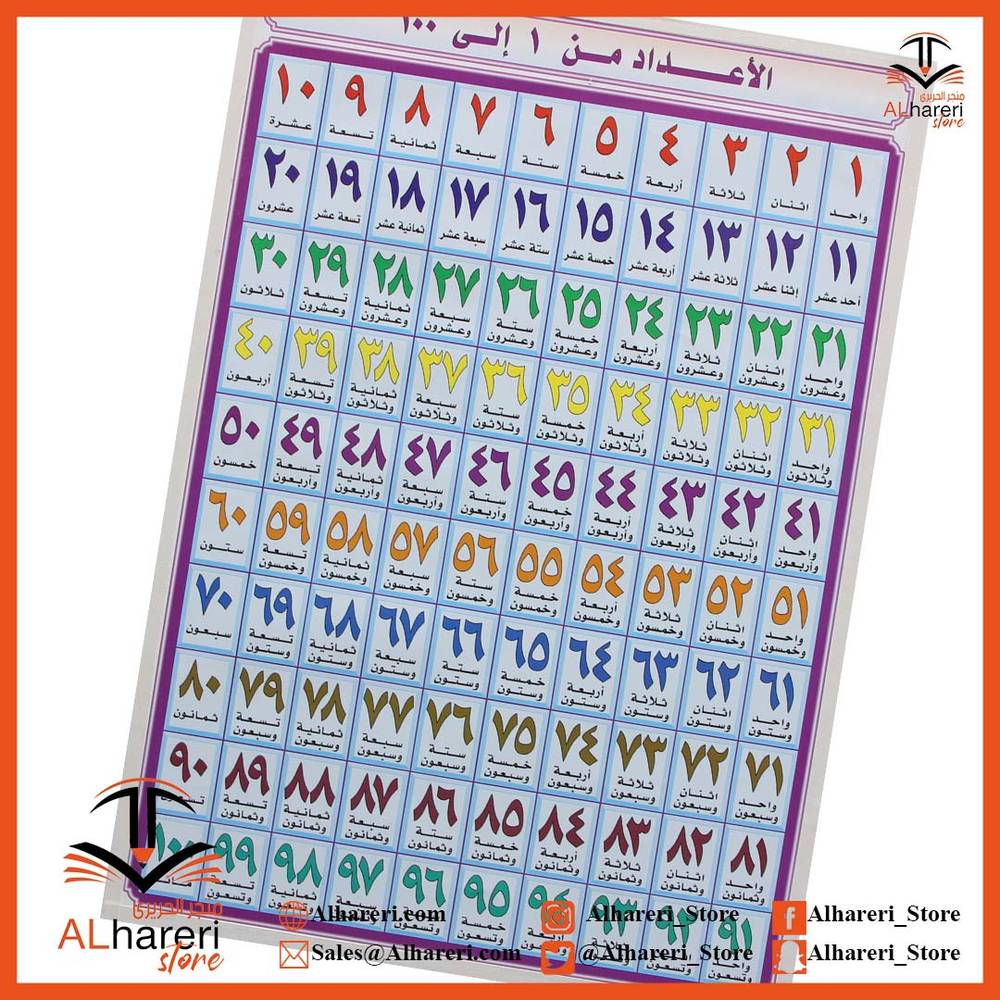 Numbers in Arabic up to 100 teaching aids, paper size 50X70 cm