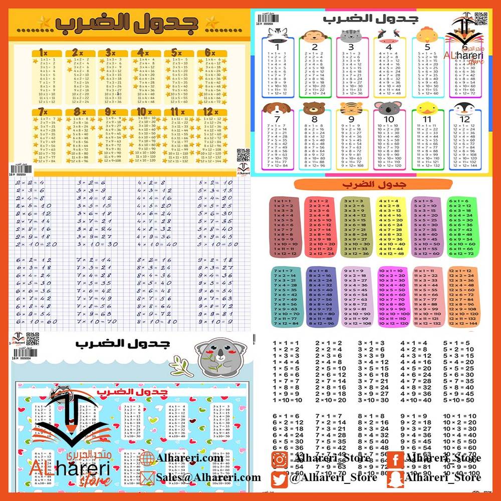 جدول الضرب بالانجليزي A4