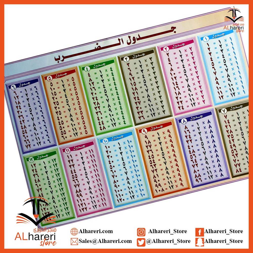 Multiplication table up to 12 in Arabic as a paper teaching aid 50X70 cm