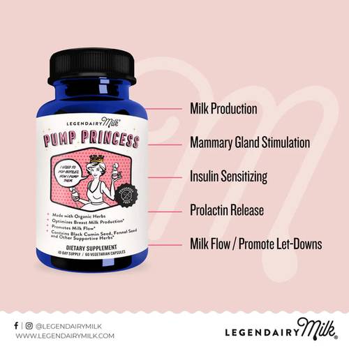 Legendairy Milk Pump Princess Lactation Support Supplement (60 Capsules)