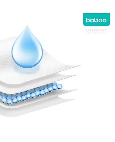 Baboo Disposable Absorbing Baby Changing Pads – 60×60 cm (20 pcs)