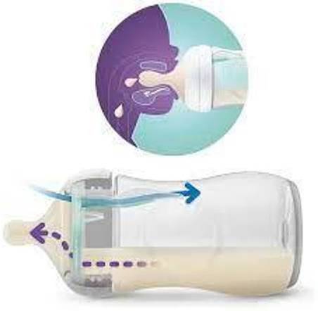 Philips Avent - Natural Baby Bottle With Airfree Vent