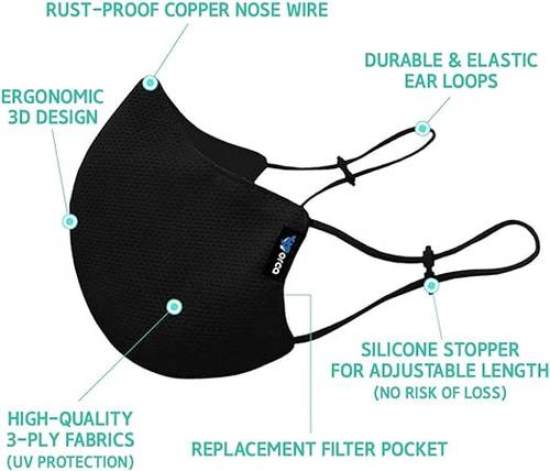 Black Face Mask