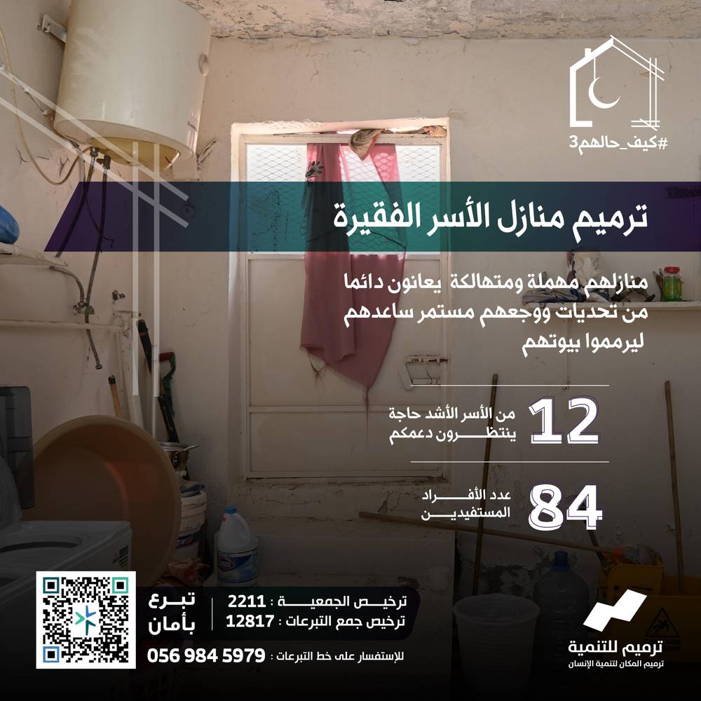 تبرع للأسر المتعففة والفقيرة