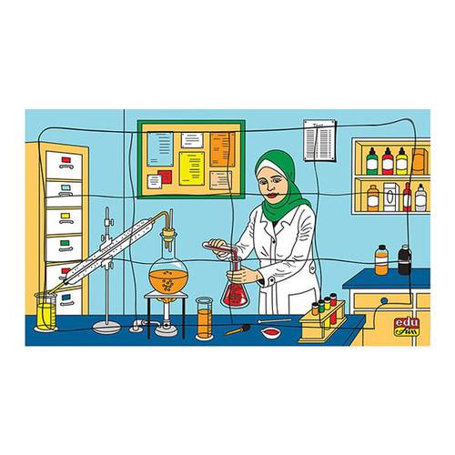 بزل المهن_العالمه