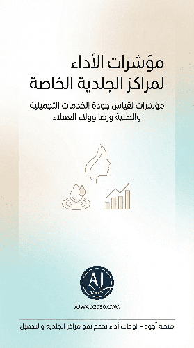 لوحات مؤشرات الأداء لعيادات ومراكز الجلدية والتجميل