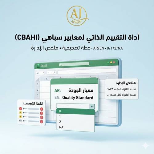 أداة التقييم الذاتي سباهي للمجمعات الطبية والمراكز الطبية