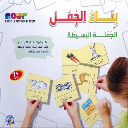 بناء الجملة  - الجملة البسيطة